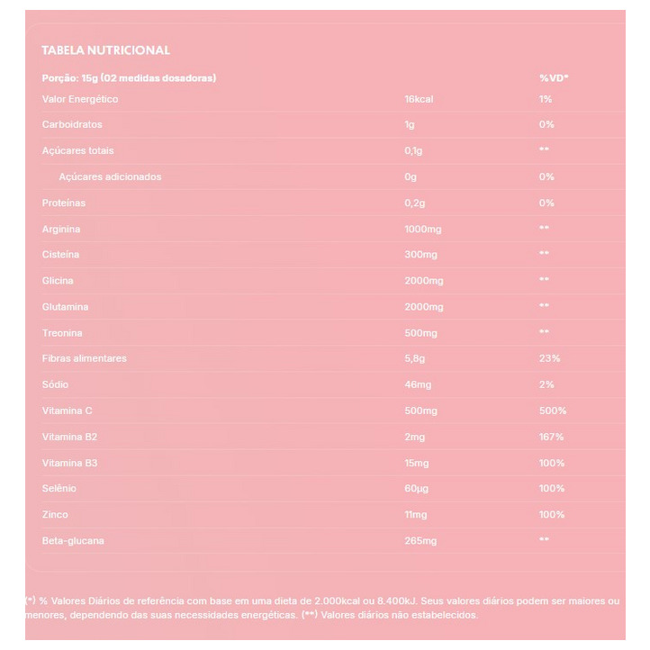 GUT BALANCE CITRUS BERRY 450G TRUE SOURCE - Imagem 2