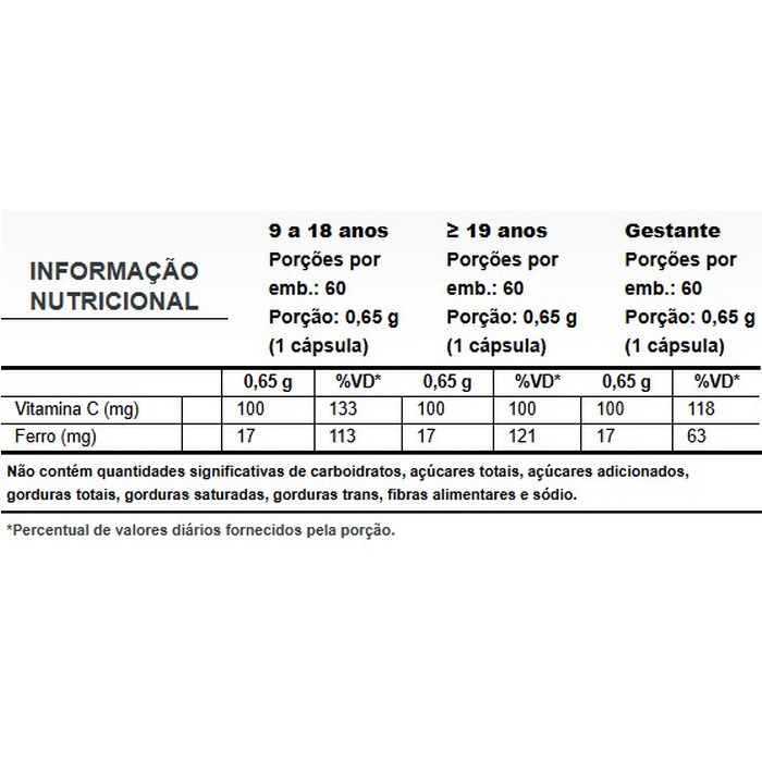 BIO FERRO 60 CAPS PURAVIDA - Imagem 2