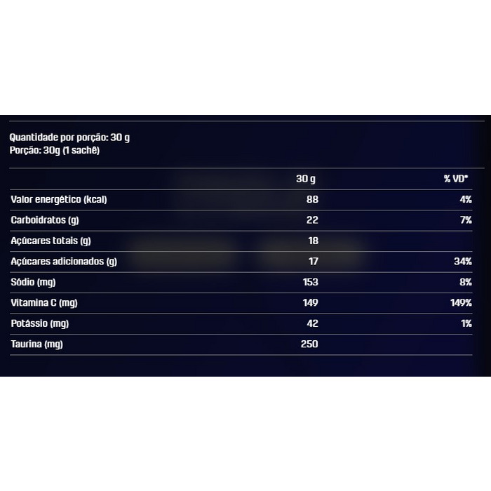 GEL COM CAFEINA JABUTICABA DUX - Imagem 2