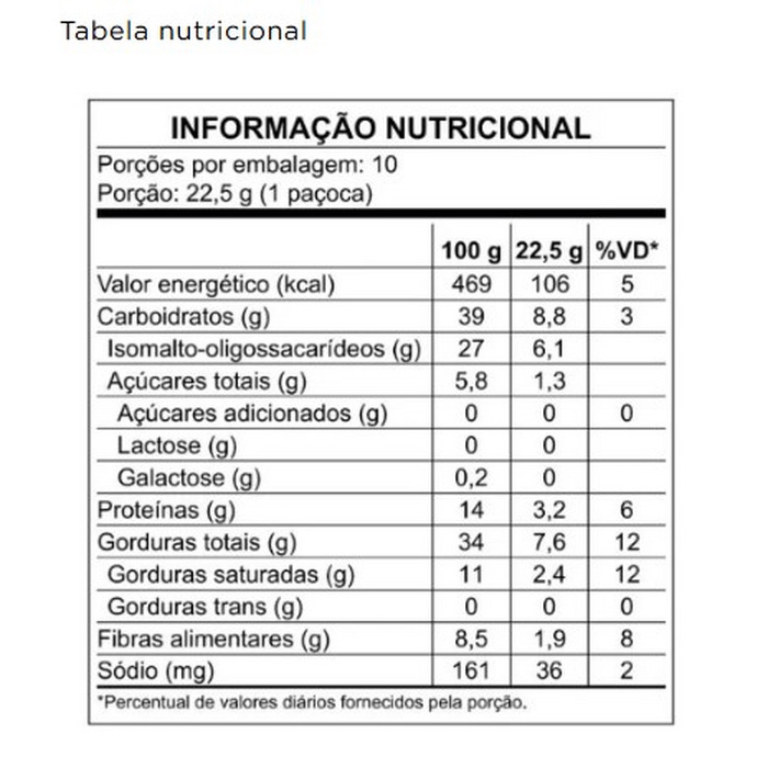 PACOCA CASTANHA CAJU E COCO C/ COB. AO LEITE (STEVIA) - 225G LATA HAOMA - Imagem 2