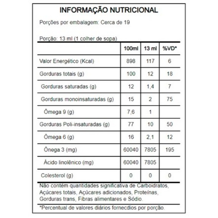 AZEITE DE CHIA 250ML COLOR ANDINA - Imagem 2