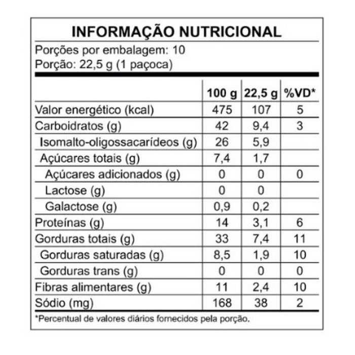 PACOCA PISTACHE C/ CHOC. BRANCO (STEVIA) - 225G LATA HAOMA - Imagem 2