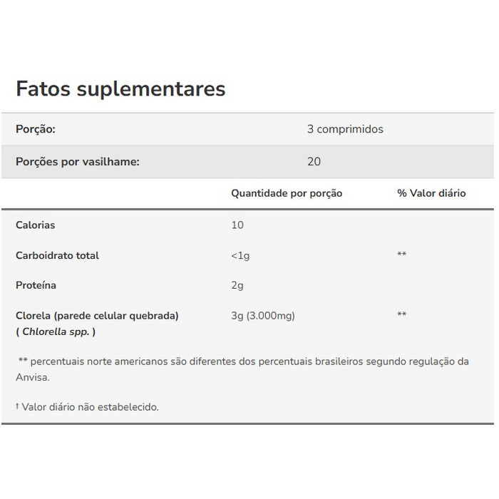 CHORELLA 120CAPS NOW FOODS - Imagem 2