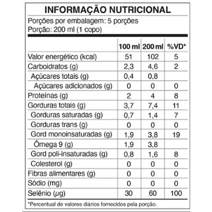 LEITE VEGETAL CAJU PARA 1L A TAL DA CASTANHA - Imagem 2