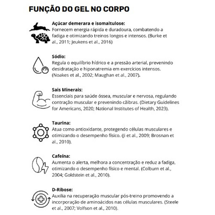 DURAGEL 27G NEUTRO ALQUIMIA DA SAUDE - Imagem 2